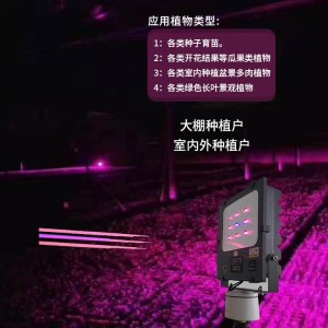 激光补光灯的合成技术